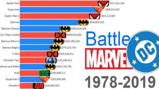 پرفروش پربیننده مارول Marvel دی سی DC 1978 2019