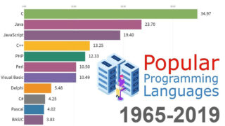 محبوب زبان برنامه نویسی 1965 2019