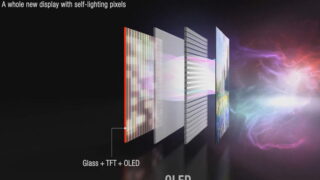 تلویزیون OLED ال جی قدرت SELF-LIT PiXELS